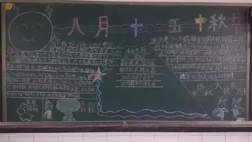 小学生中秋节手抄报与黑板报大全,近50张图片每一张都是精选