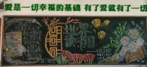 沣东新城车辆小学第三期黑板报评比展示