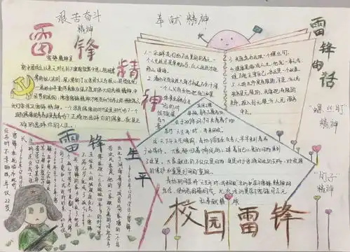手抄报黑板报评选活动