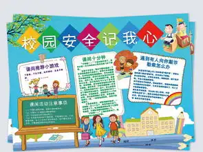 校园安全word电子小报手抄报设计模板图片素材worddoc下载3.31mb校园安全手抄报大全安全健康手抄报