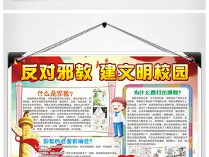 反对邪教小报热爱科学手抄报电子小报图片模板psd设计图下载校园安全手抄报大全编号16302229