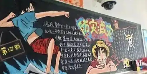同是二次元黑板报,以为老师画得很精美,看到学生的作品,更惊艳