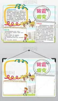 word防震减灾小报地震知识安全手抄报素材图片模板下载