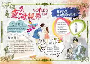 母亲节电子手抄报图片模板psd设计图下载母亲节妇女节手抄报大全编号16273800