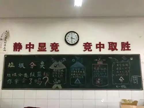 垃圾分类环境更美山东省济南济微中学垃圾分类知识竞赛活动