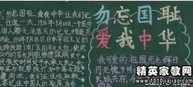 小学生不忘国耻振兴中华演讲稿