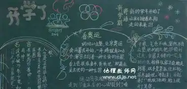 新学期新风貌新起点黑板报8