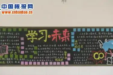 聚焦两会热点黑板报