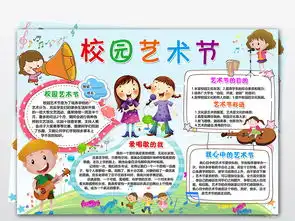 wordps校园艺术节手抄报舞蹈艺术电子小报我爱唱歌手抄报图片素材psd模板下载36.57mb艺术手抄报大全学科手抄报