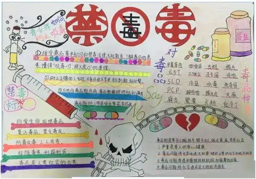 金塔县教育系统四措并举抓好禁毒教育工作