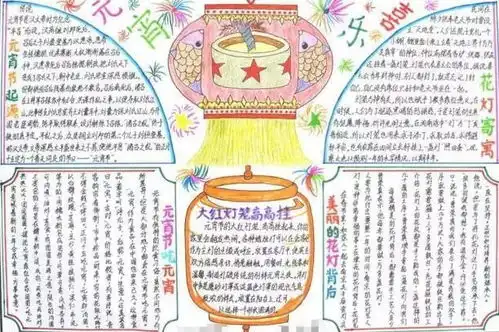 元宵节手抄报好词好句好段好诗
