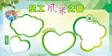 员工风采之窗展板设计图片cdr素材下载企业展板大全企业医院学校类展板编号14005542