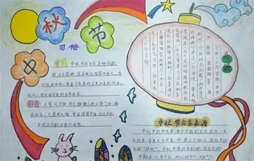 2019中秋节手抄报简单漂亮中秋节手抄报图片大全