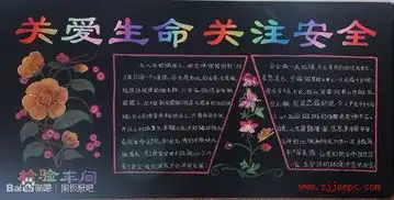 黑板报怎么写漂亮