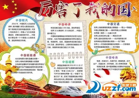 厉害了我的家手抄报