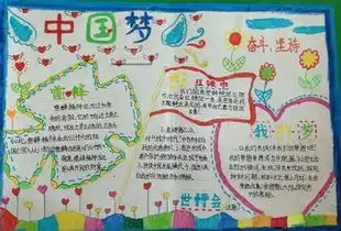 画画主题中国梦画好看一点