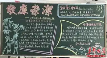 公平收费站书写廉政黑板报廉政之风入心间