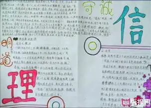 诚信手抄报,守诚信明道理