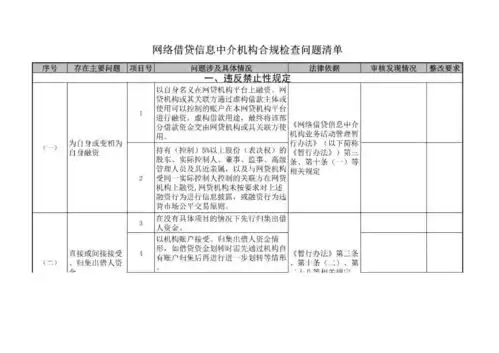 p2p备案全国统一标准出台后,合规检查重点关注这几个方面