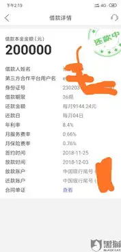 黑猫投诉平安普惠网贷藏猫腻
