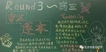 投票20192020学年度第一学期班级板报第1期展示与评比