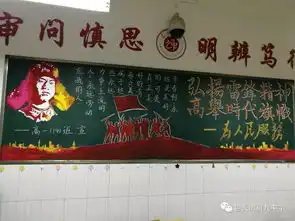 关于包头市第九中学开展学雷锋讲文明主题黑板报评比活动总结