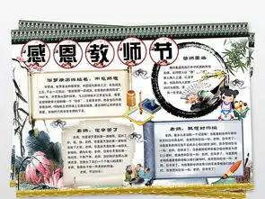 感恩教师节小报910感谢师恩手抄小报模板图片素材worddoc下载66.94mb教师节手抄报大全节日手抄报