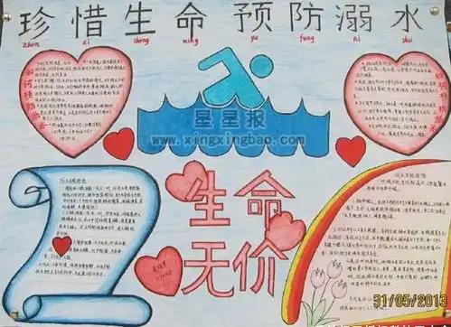 珍惜生命预防溺水手抄报资料