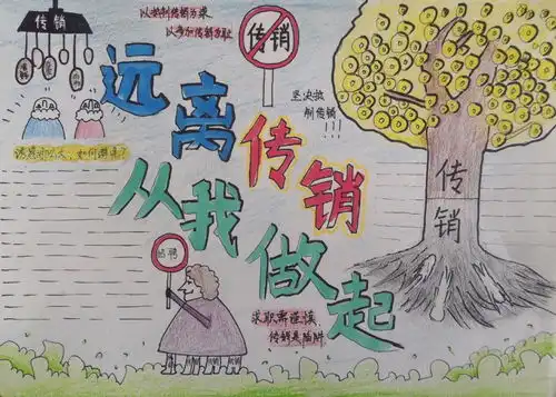 拒绝传销和校园贷,做理性大学生艺术与设计系开展防止传销拒绝校园贷主题思政教育活动