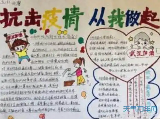 2020新型冠状病毒手抄报2020新型冠状手抄报内容大全
