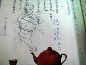 灵魂画手