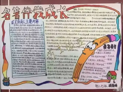 方寸天地,万千知识我校读书节系列活动之手抄报比赛