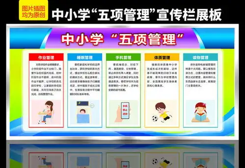 中小学五项管理宣传栏板报