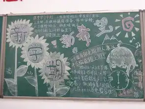 福州八中20152016学年第二学期第一期新学期主题黑板报评比结果三江口校区