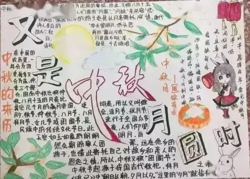 中秋节手抄报图片素材模板,文字,赶紧为孩子收藏