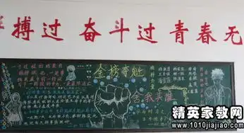 最新迎接期末考试演讲稿精选