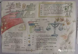 我们的暑假真精彩省锡中实验学校初中部2019暑期德育作业展