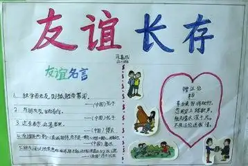 关于同学分别的手抄报内容