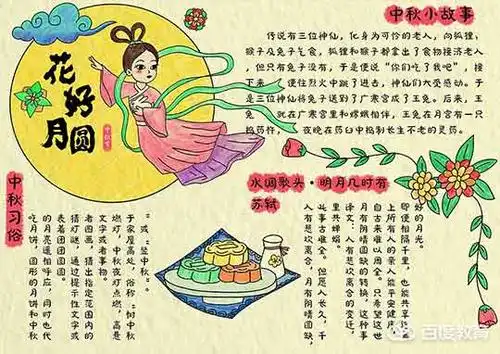 花好月圆,漂亮的中秋节手抄报