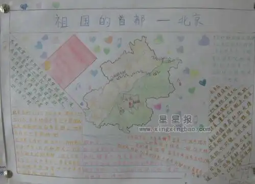 祖国的首都手抄报设计图北京