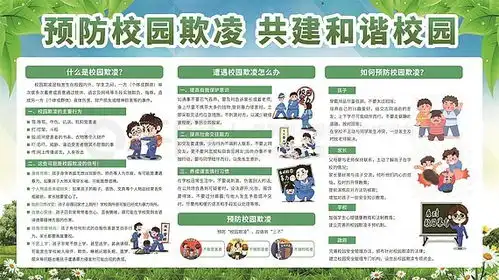 图片免费下载校园欺凌展板素材校园欺凌展板模板千图网