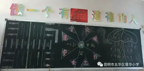 莲华小学开展文明环保黑板报评比