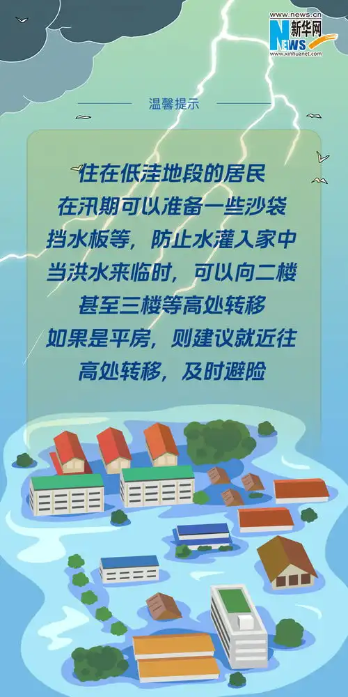 汛期来临,这份防汛安全知识请收好