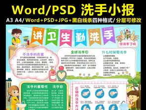 洗手日小报健康卫生手抄报我爱洗手电子小报图片模板worddoc设计图下载其他大全编号17094277