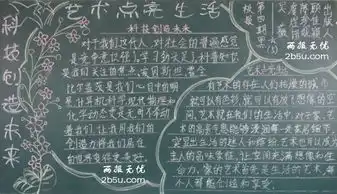 科技创造未来,艺术点亮生活,科学艺术黑板报4