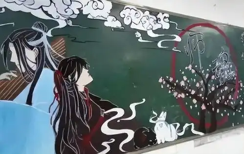 初三女生黑板报走红,美术功底让人折服,连隔壁班都跑过来膜拜