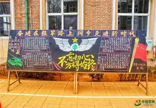 这些精美的板报,拉开军校大比武的帷幕