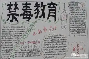 龙乡校园城关镇东关小学举行珍爱生命远离毒品活动
