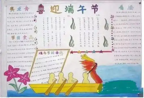 端午节手抄报范文经典好句汇总,值得收藏老师转给家长