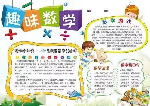 收藏这些趣味数学手抄报,寒假陪孩子一起动手写一写,画一画